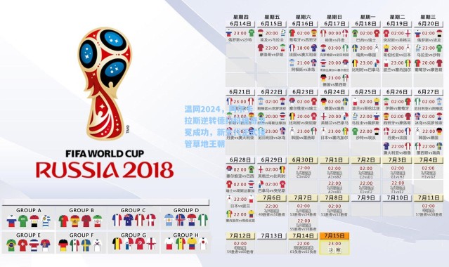 温网2024，阿尔卡拉斯逆转德约科维奇卫冕成功，新生代正式接管草地王朝