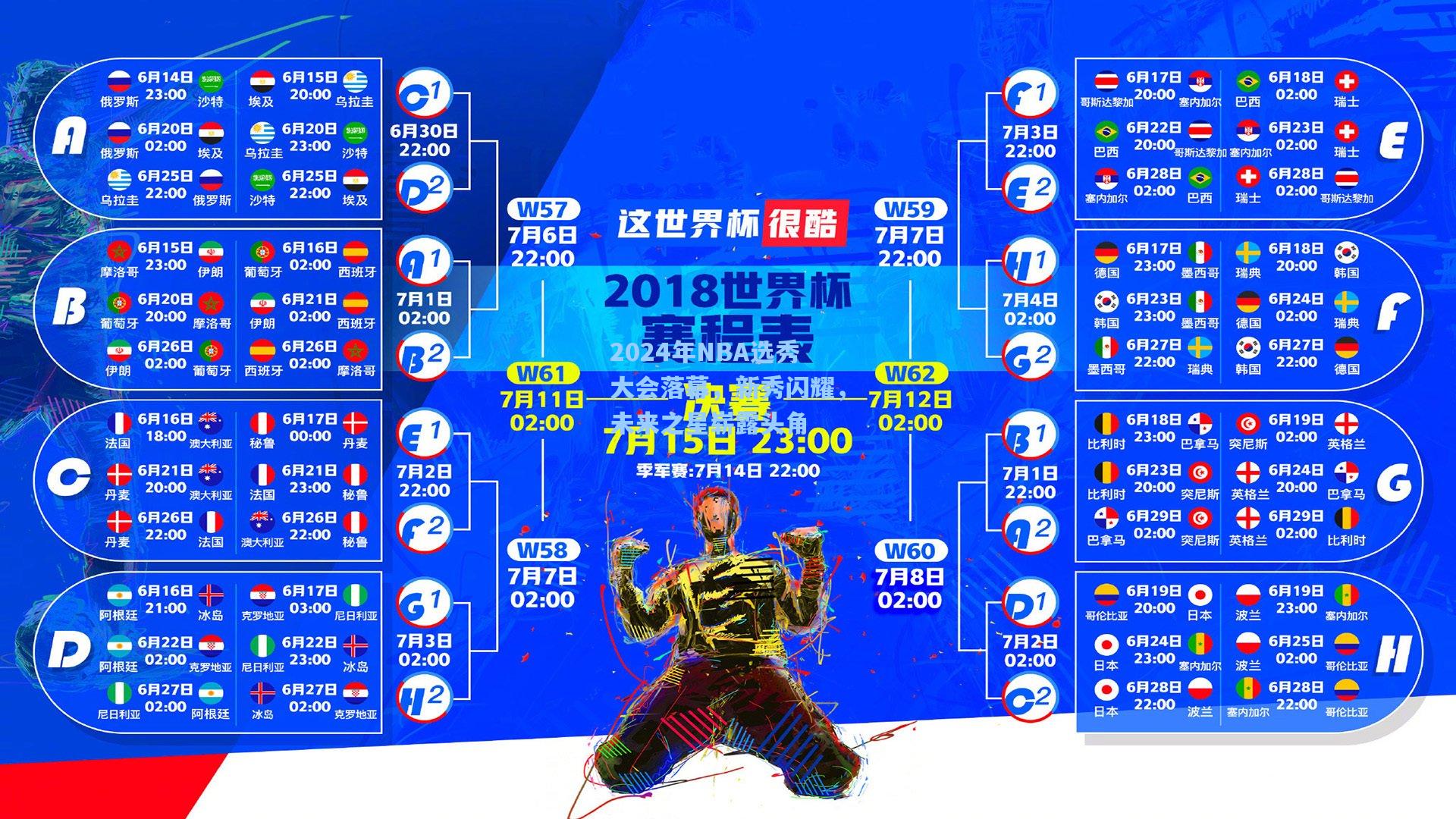 2024年NBA选秀大会落幕，新秀闪耀，未来之星崭露头角